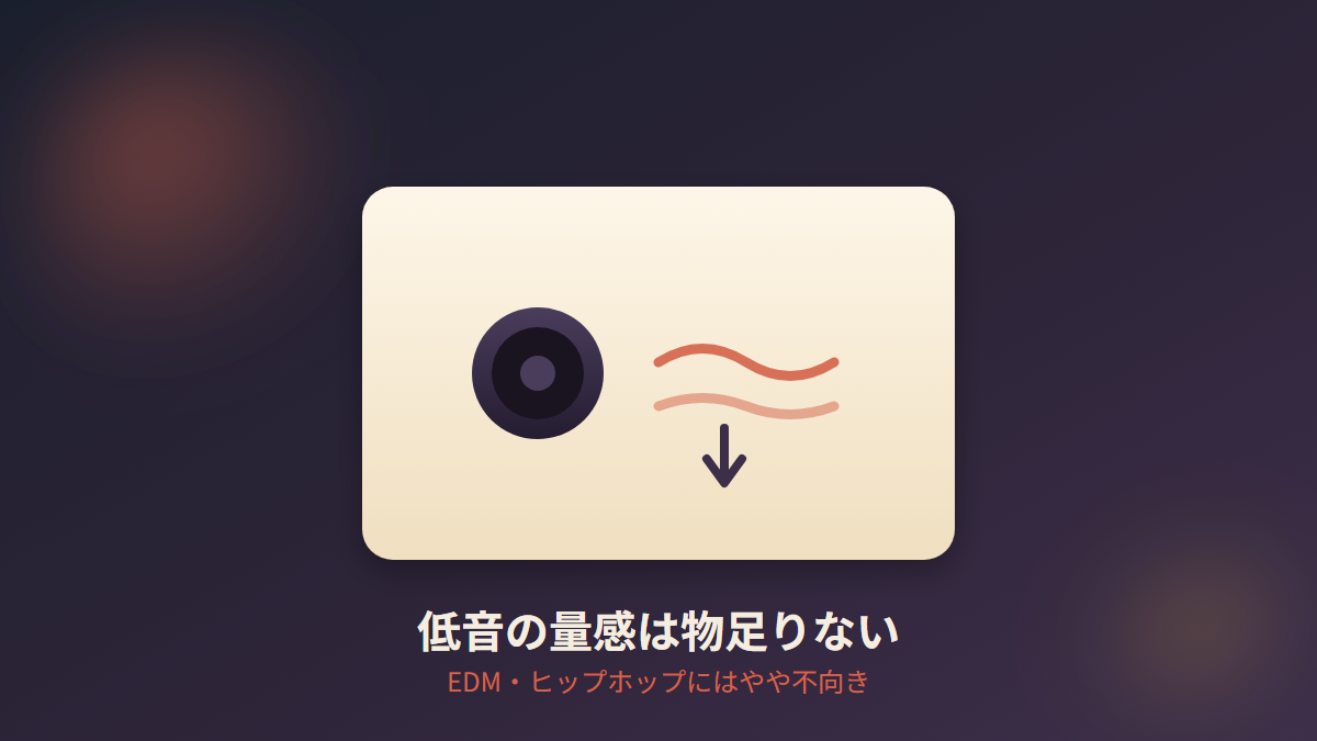 AT-SP3Xの低音の量感についてのイメージ
