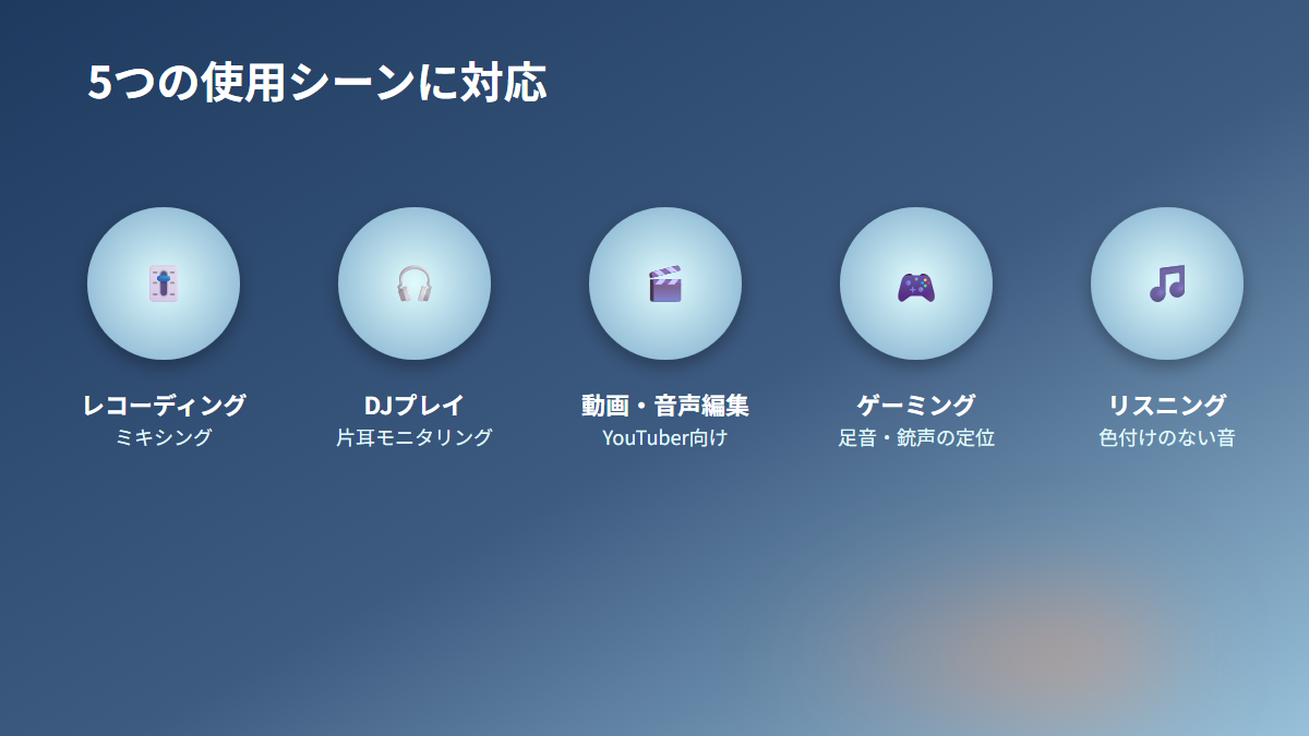 ATH-M50xの5つの使用シーンを示す図解