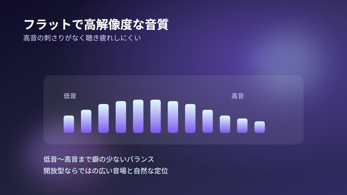 HD599SEのフラットで高解像度な音質の図解