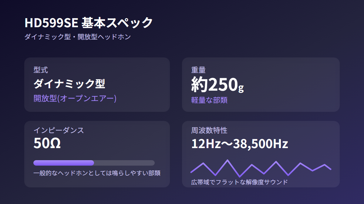 HD599SEの基本スペックの図解
