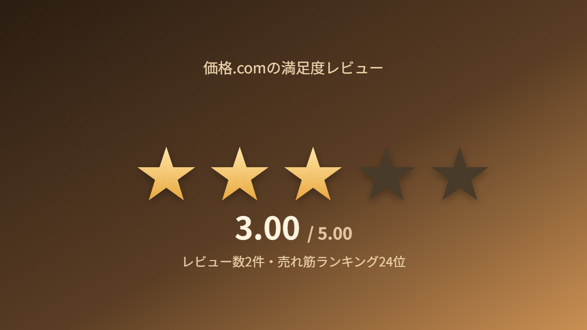 価格.comの満足度レビュー3.00/5.00のイメージ