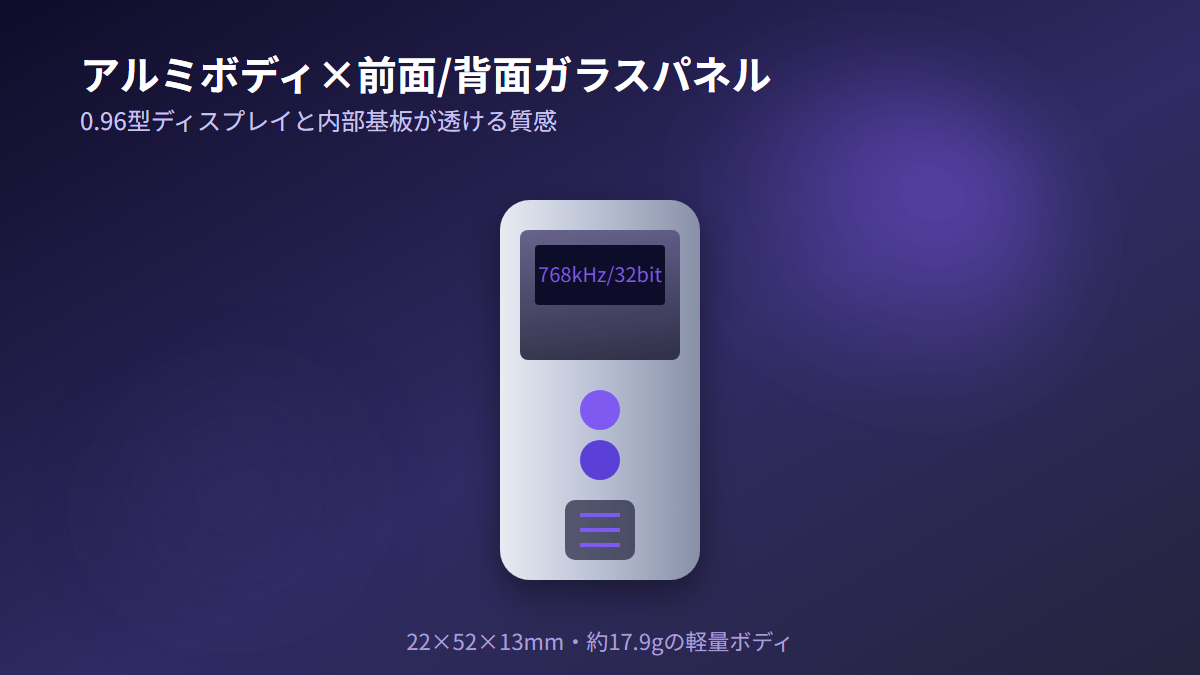 UA1 IIのアルミボディと前面/背面ガラスパネルのイメージ