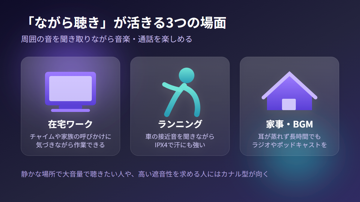 在宅ワーク・ランニング・家事という「ながら聴き」が活きる3つの利用シーン