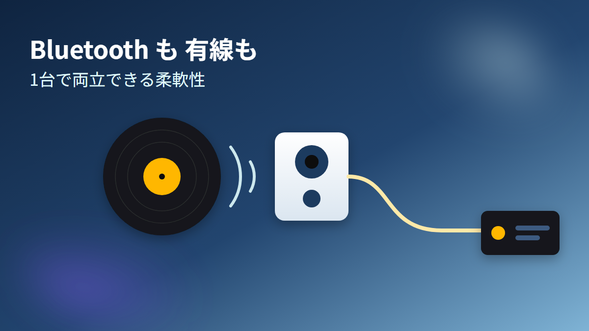 Bluetoothと有線接続を1台で両立できるPS-LX5BTの柔軟性のイメージ