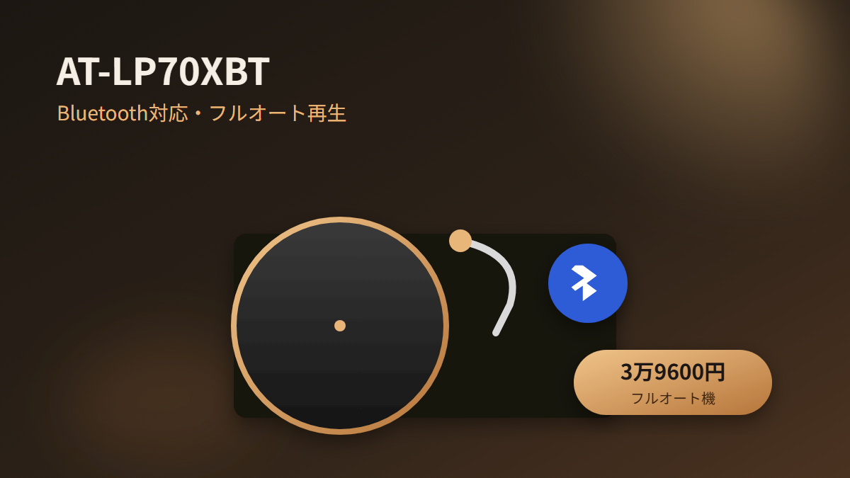 AT-LP70XBTの価格とBluetooth・フルオート機能の概要
