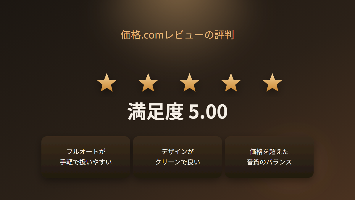 価格.comレビューにおけるAT-LP70XBTの満足度5.00の評判