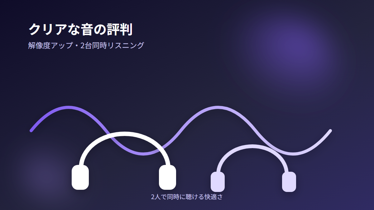 オーディオテクニカ AT-HA2 評判 クリアな音と2台同時リスニング
