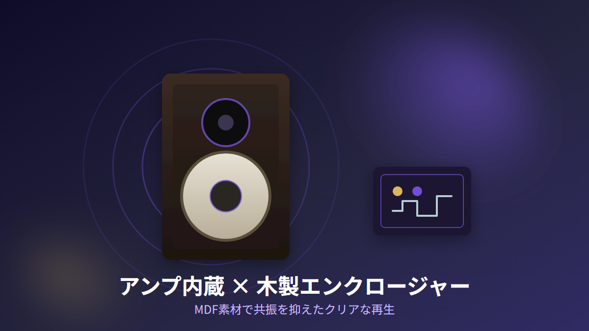 アンプ内蔵と木製エンクロージャーを表す図解